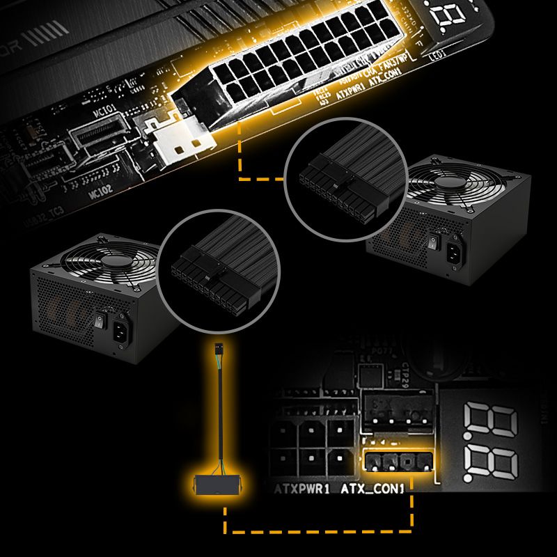 多 PSU 适配器电缆